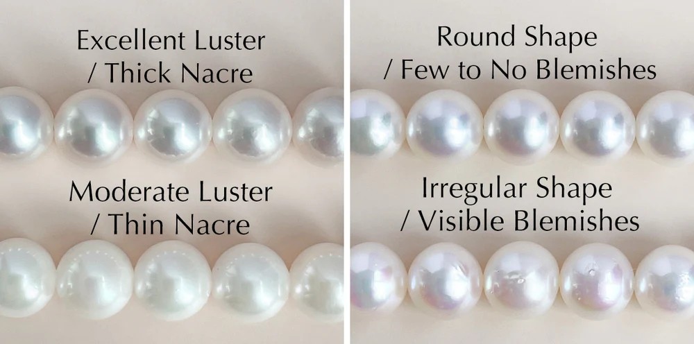 Grading Pearls